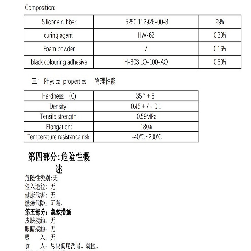 EPDM发泡胶脚垫的打样和特点